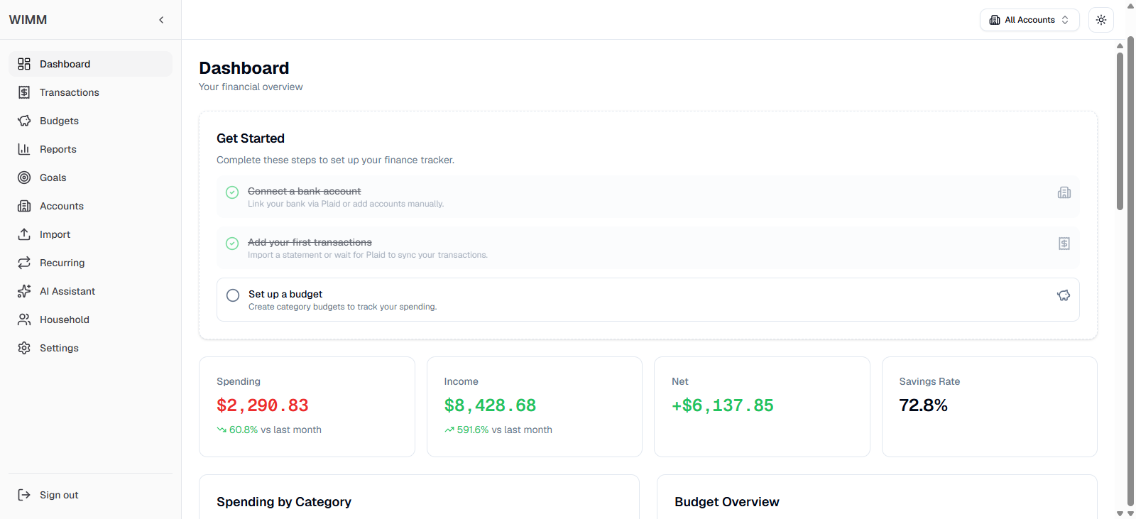 Dashboard Overview