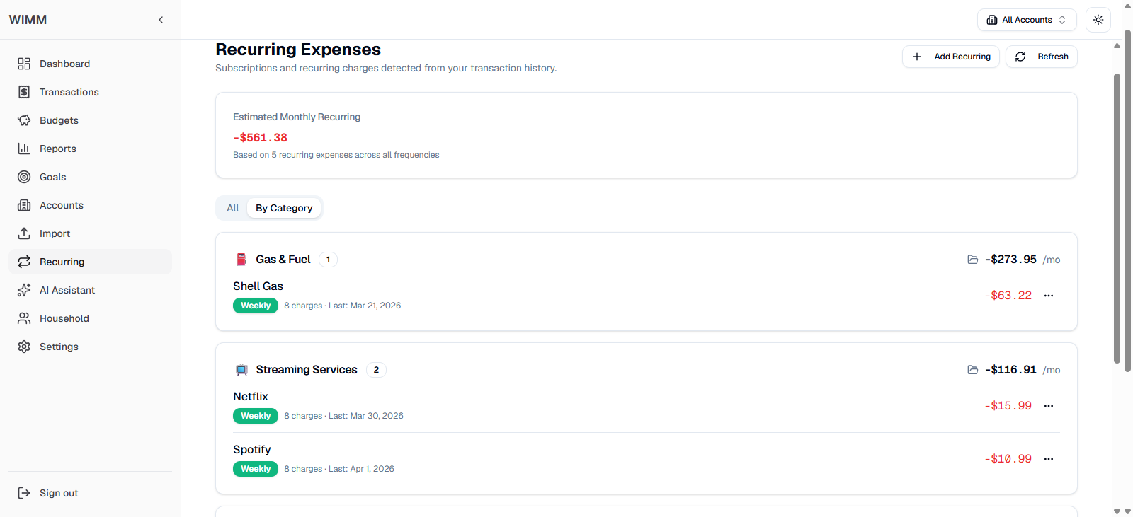 Recurring Expenses